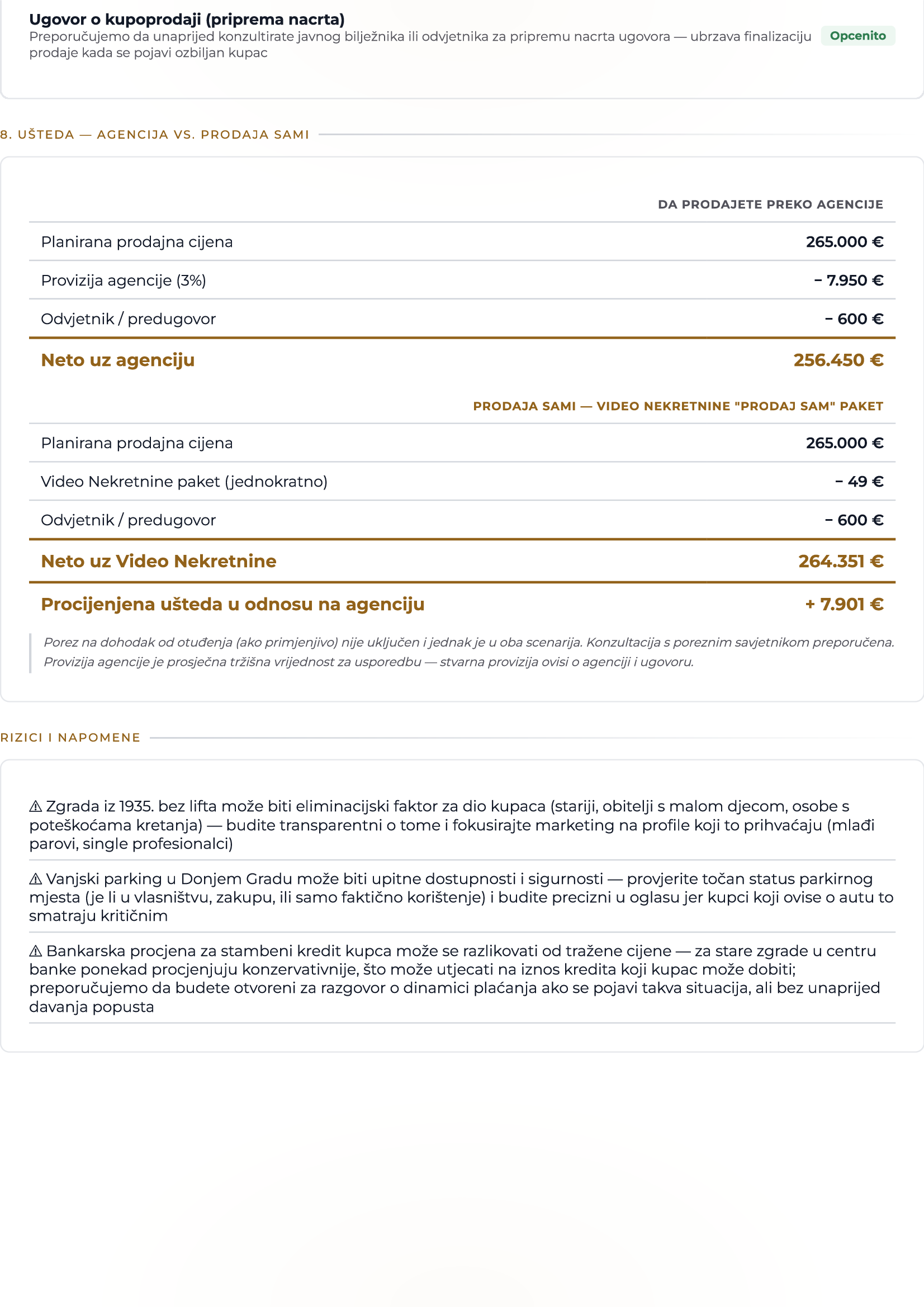 Checklist dokumentacije za prodaju i priprema nacrta ugovora o kupoprodaji